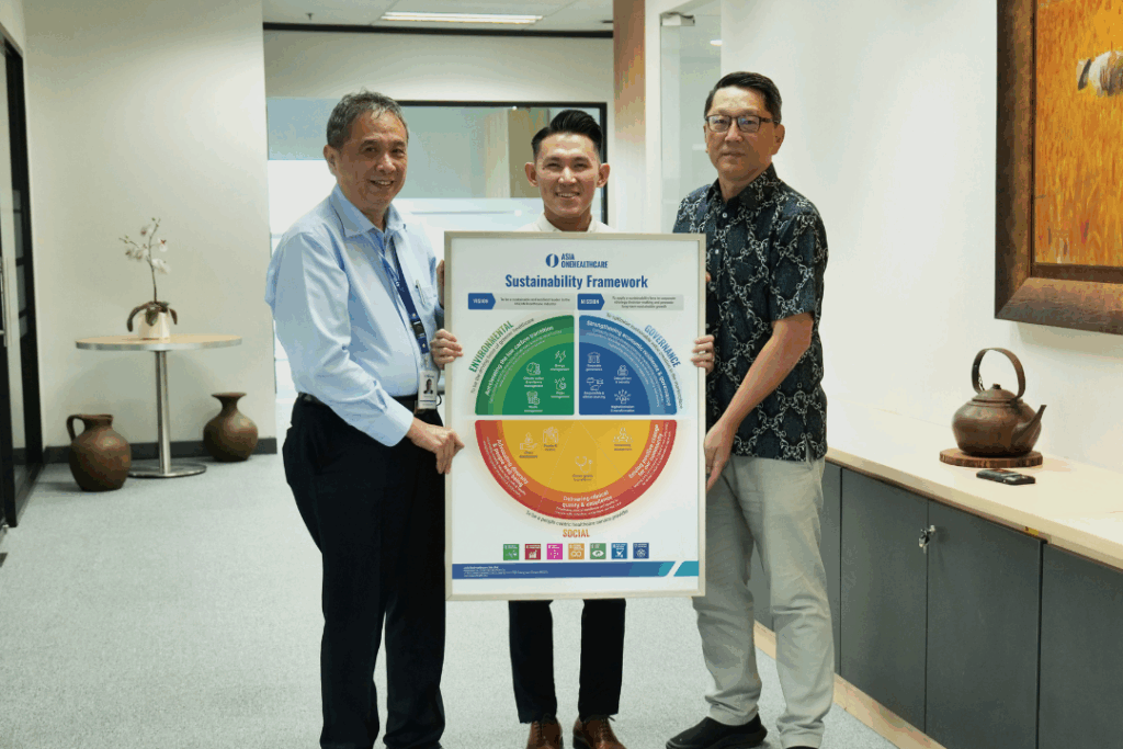 Asia OneHealthcare Unveils Group-Wide Sustainability Framework
